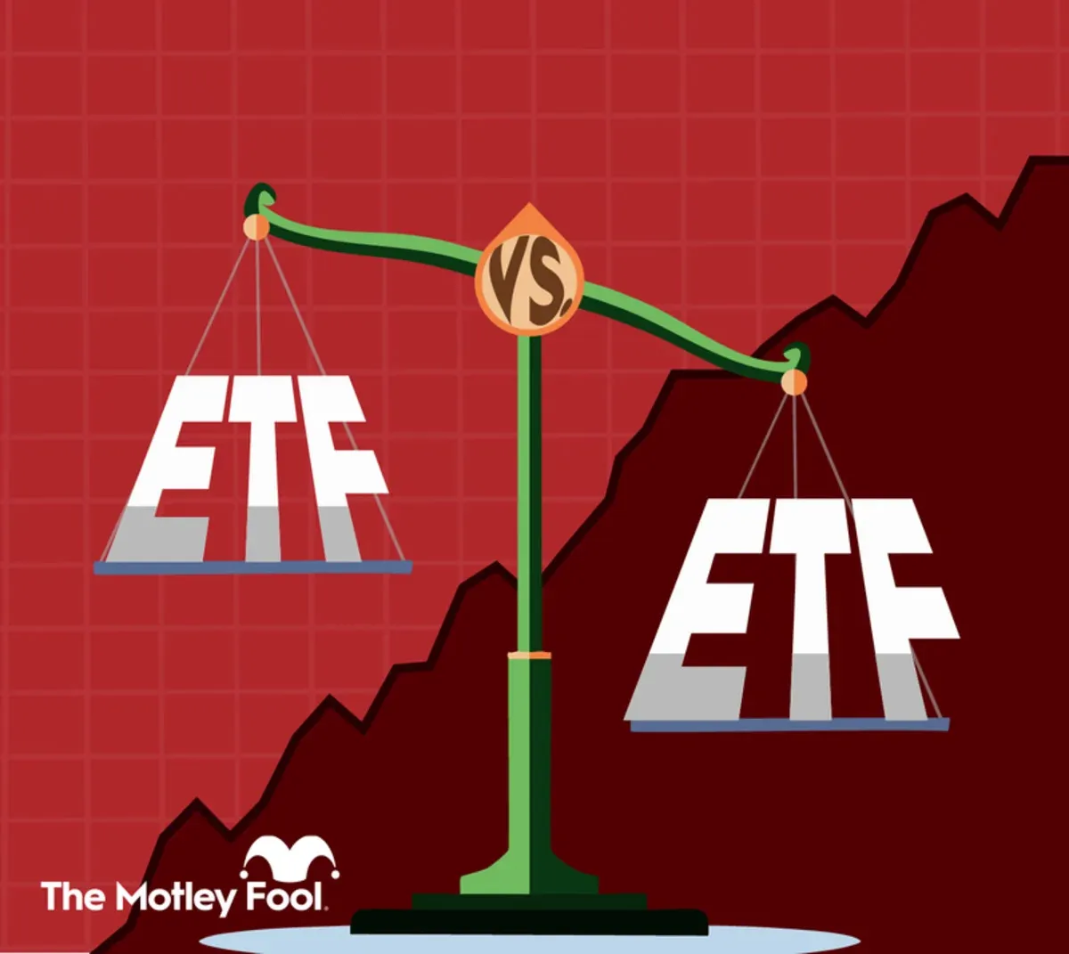 Comparing ETFs: iShares Consumer Staples vs. Invesco Food & Beverage