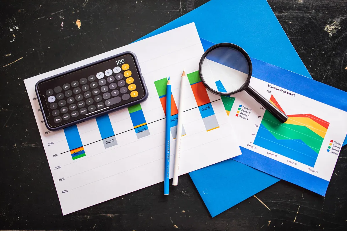 financial analysis charts
