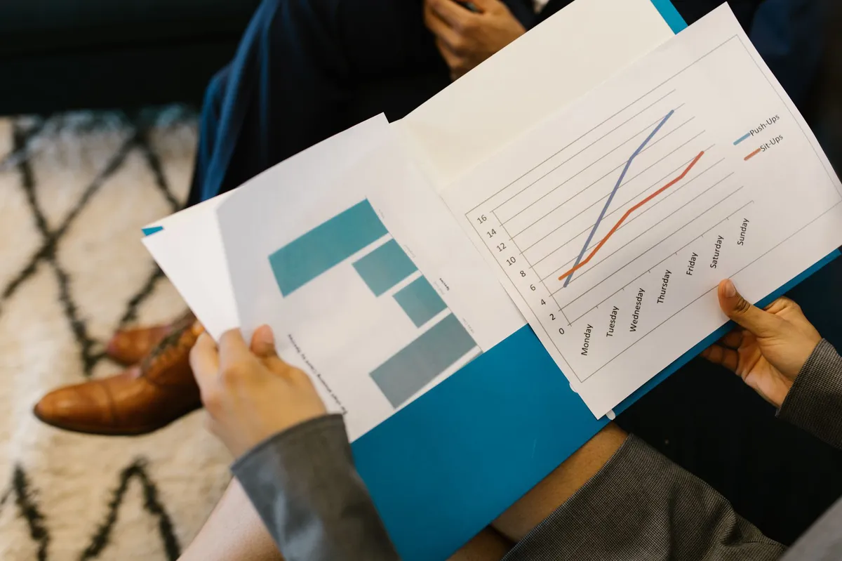 corporate earnings report