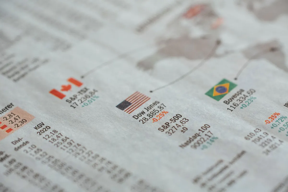 financial market news
