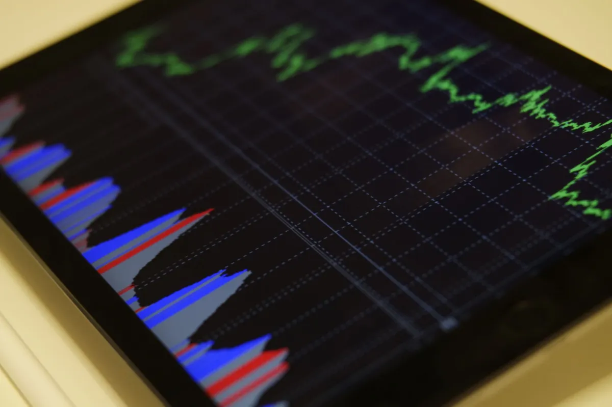 technology stock market analysis