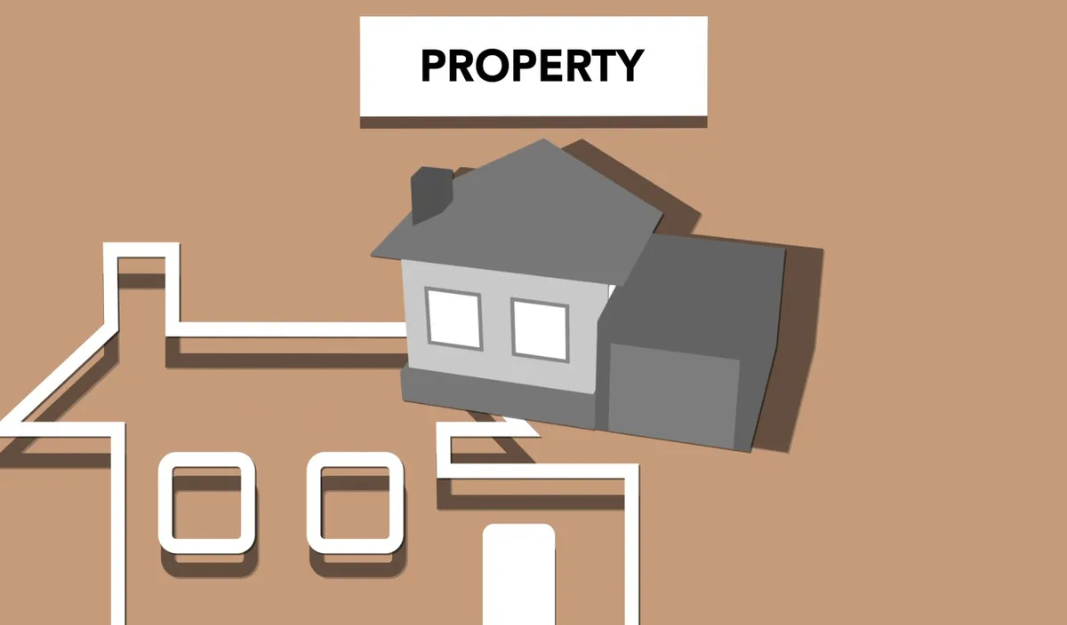 real estate investment