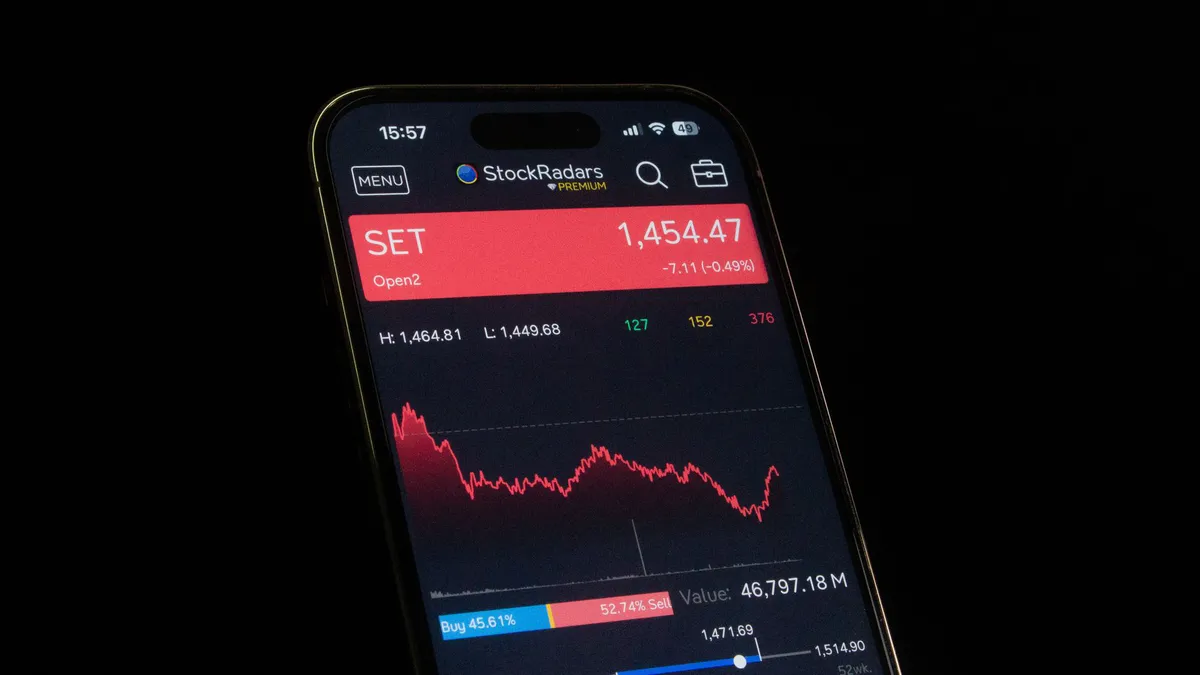 stock market volatility