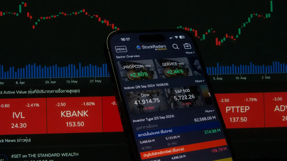 technology stock market trends
