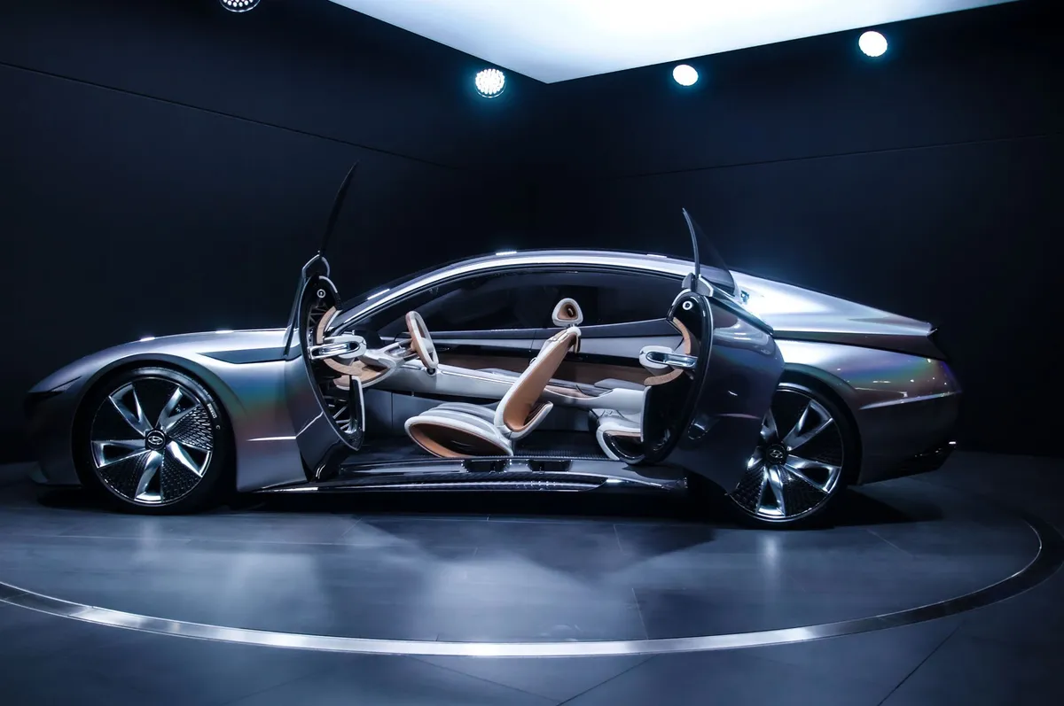 automotive technology innovation