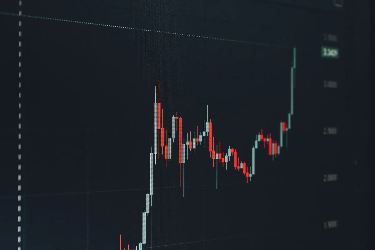 oil price graph