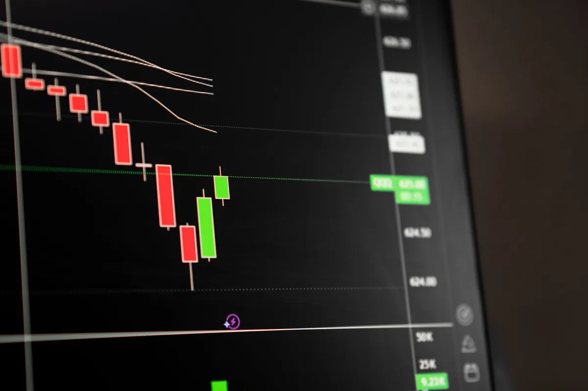 oil market analysis