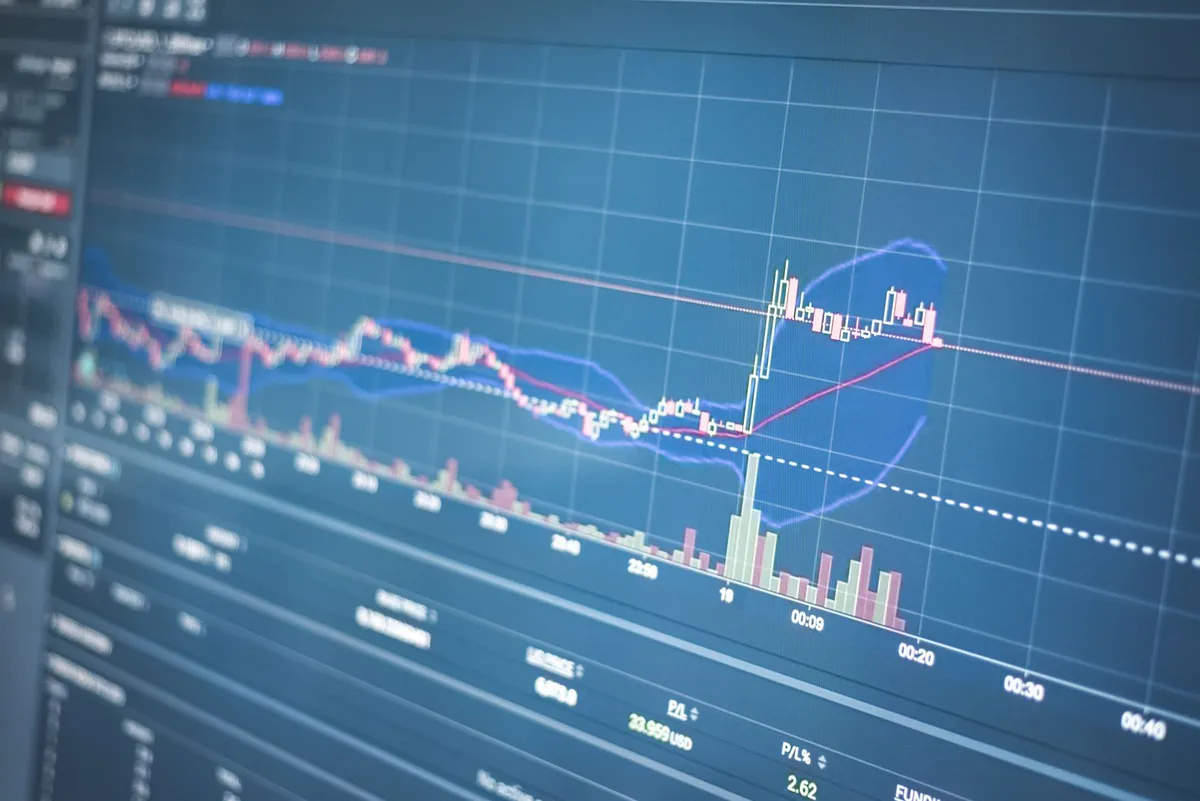 financial growth graph