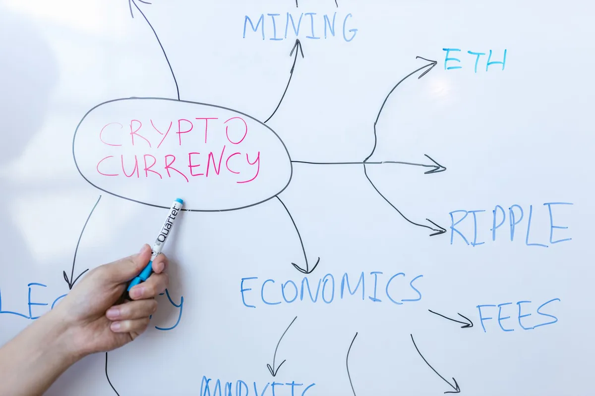 cryptocurrency regulations meeting
