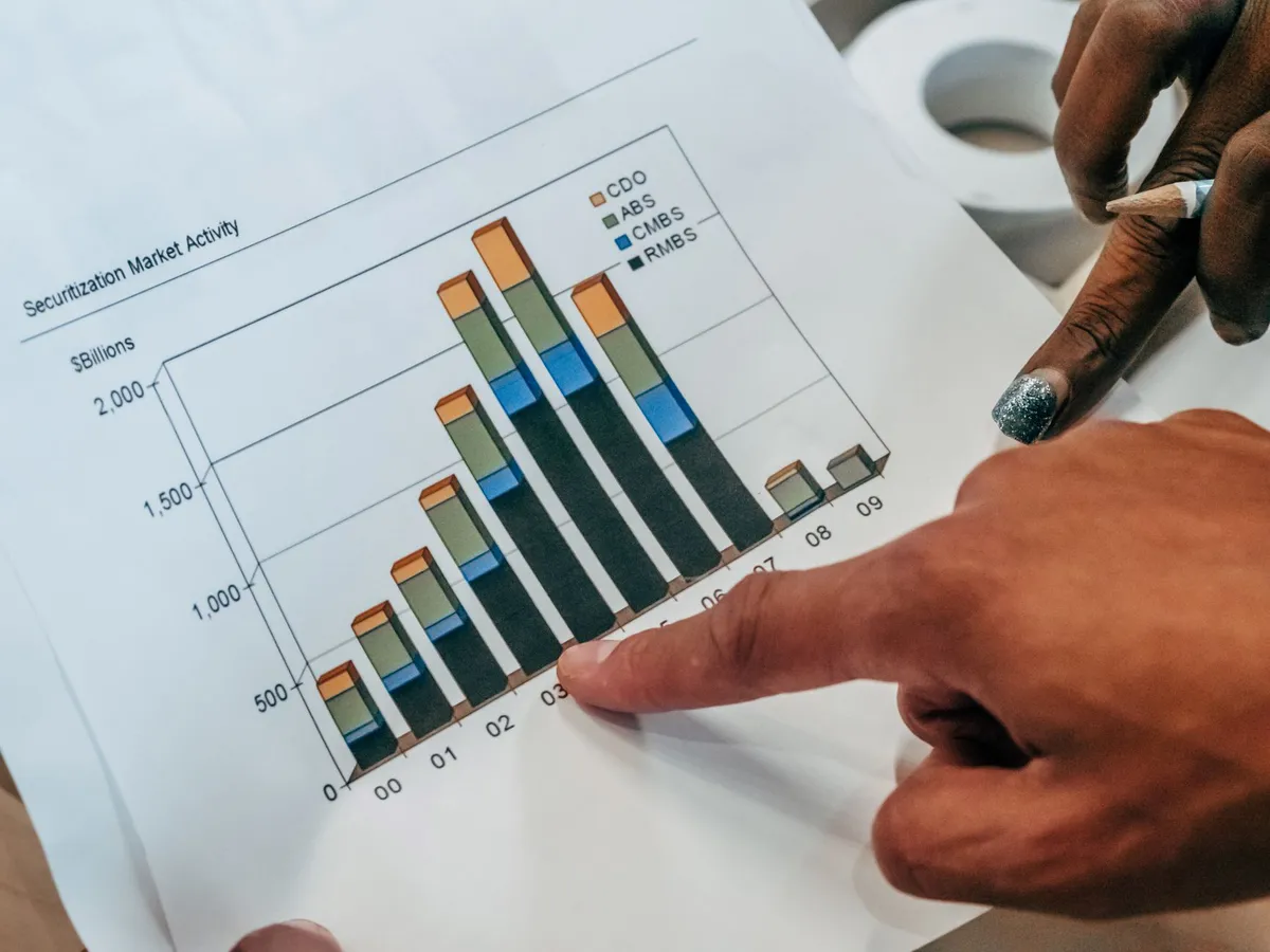 tech sector growth