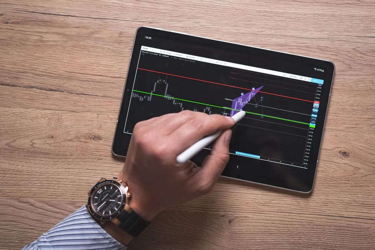 market analysis