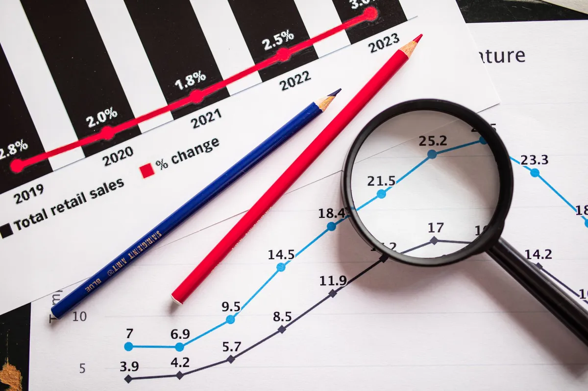 financial performance report