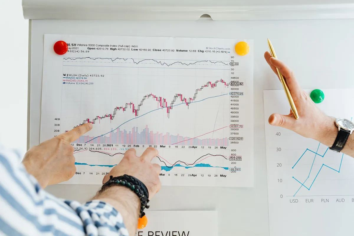 investment strategy graphic