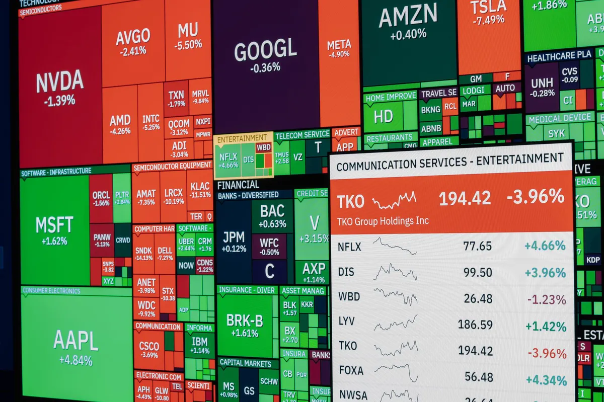 stock market overview