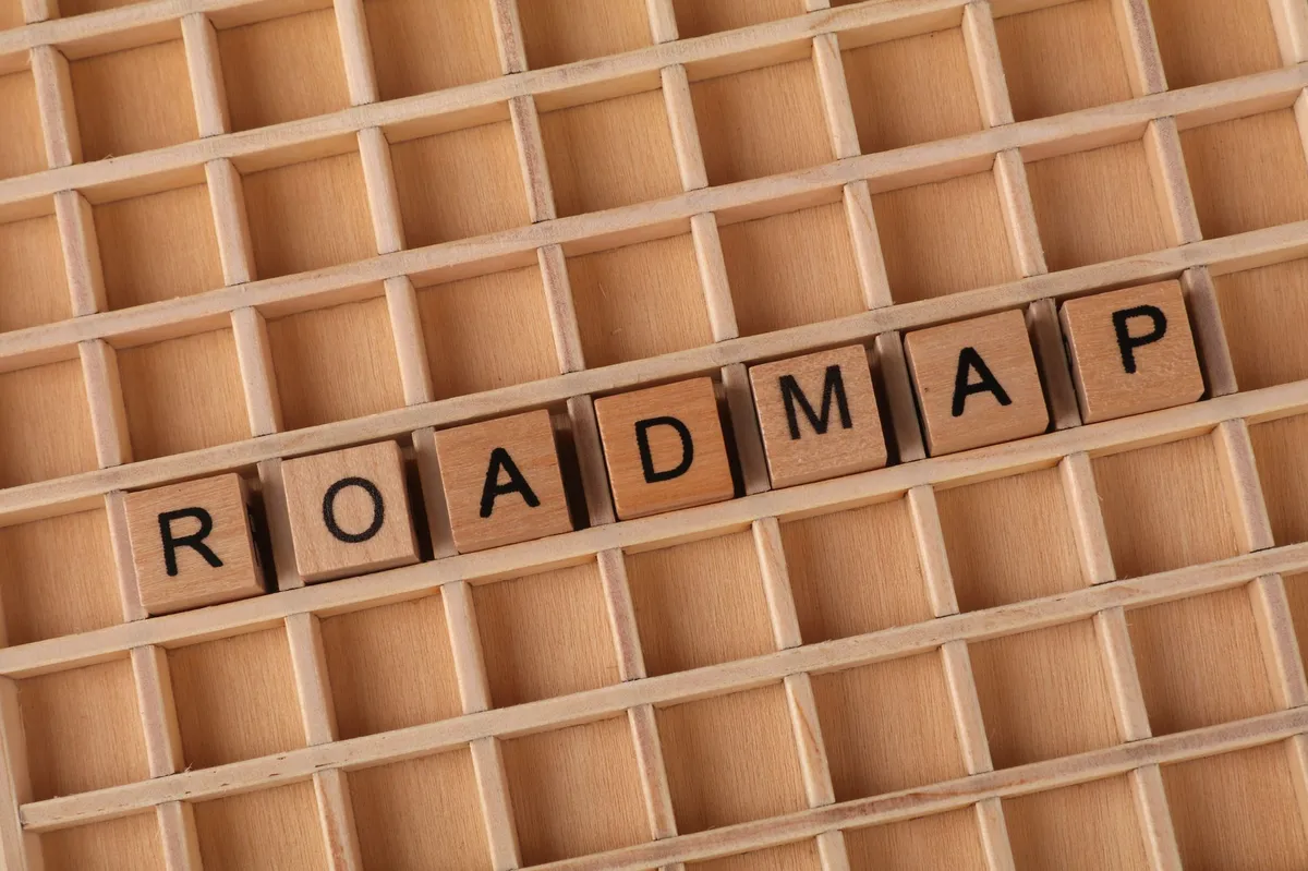 retirement planning roadmap