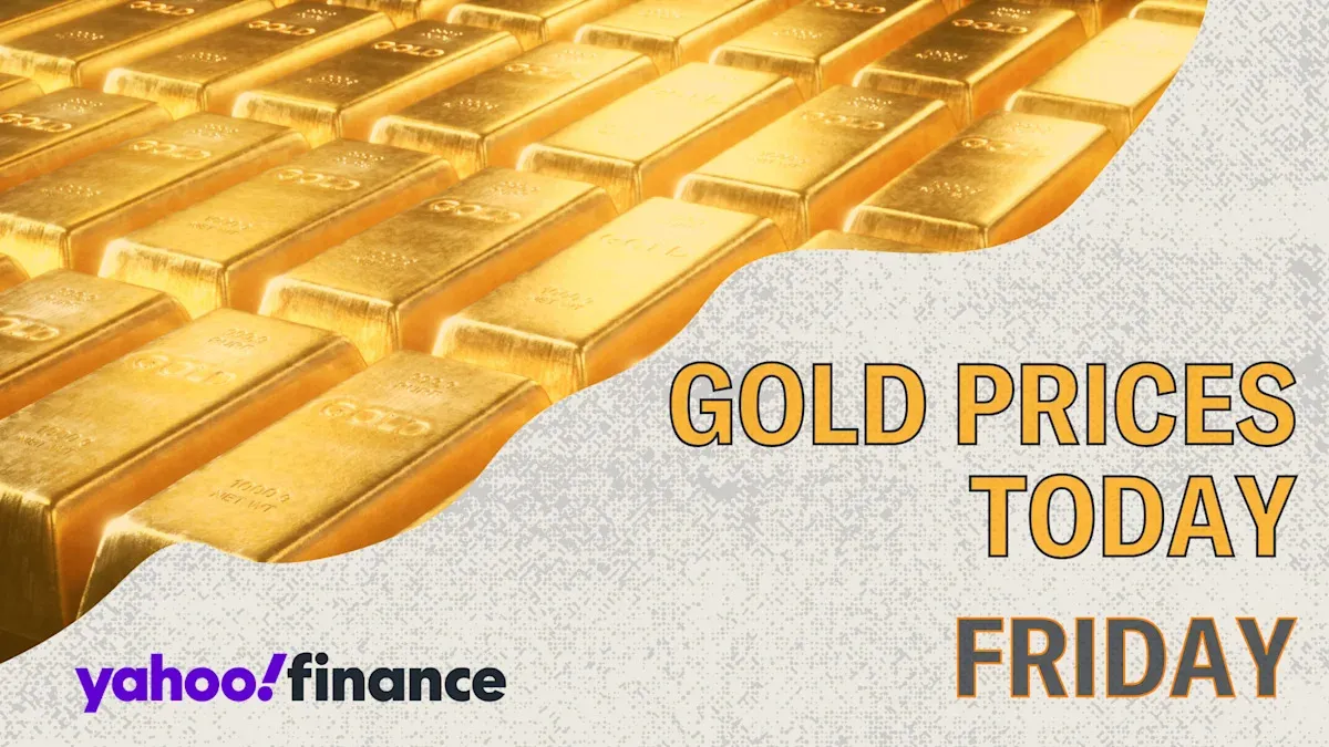Gold Prices Remain Steady Ahead of Key Rate Decisions: What Investors Need to Know