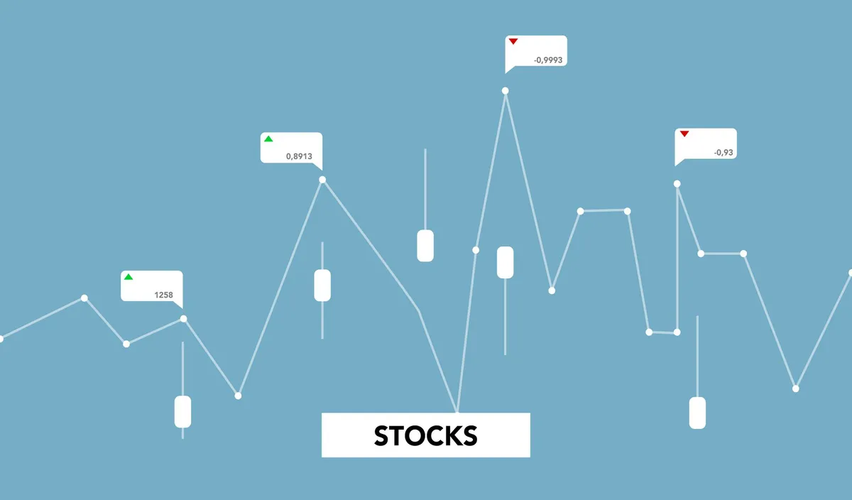 investment market trends