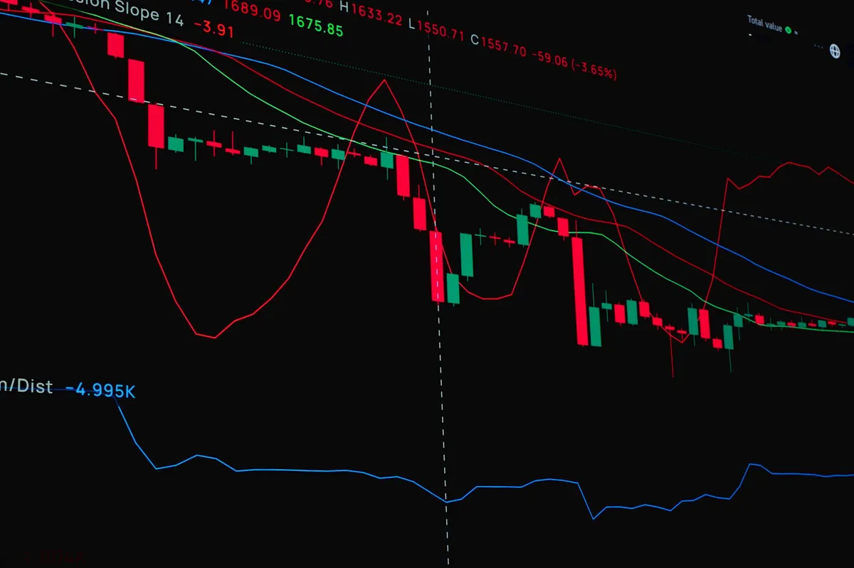 oil prices decline