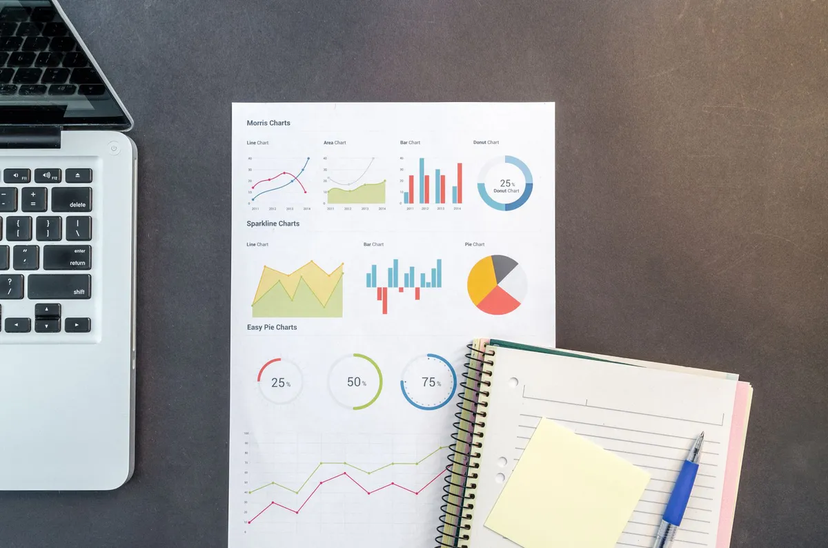 financial planning with charts