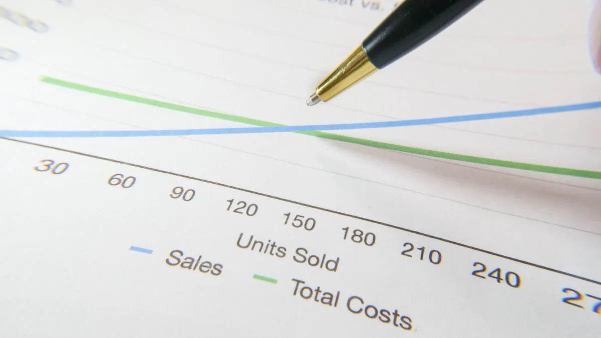 healthcare cost analysis