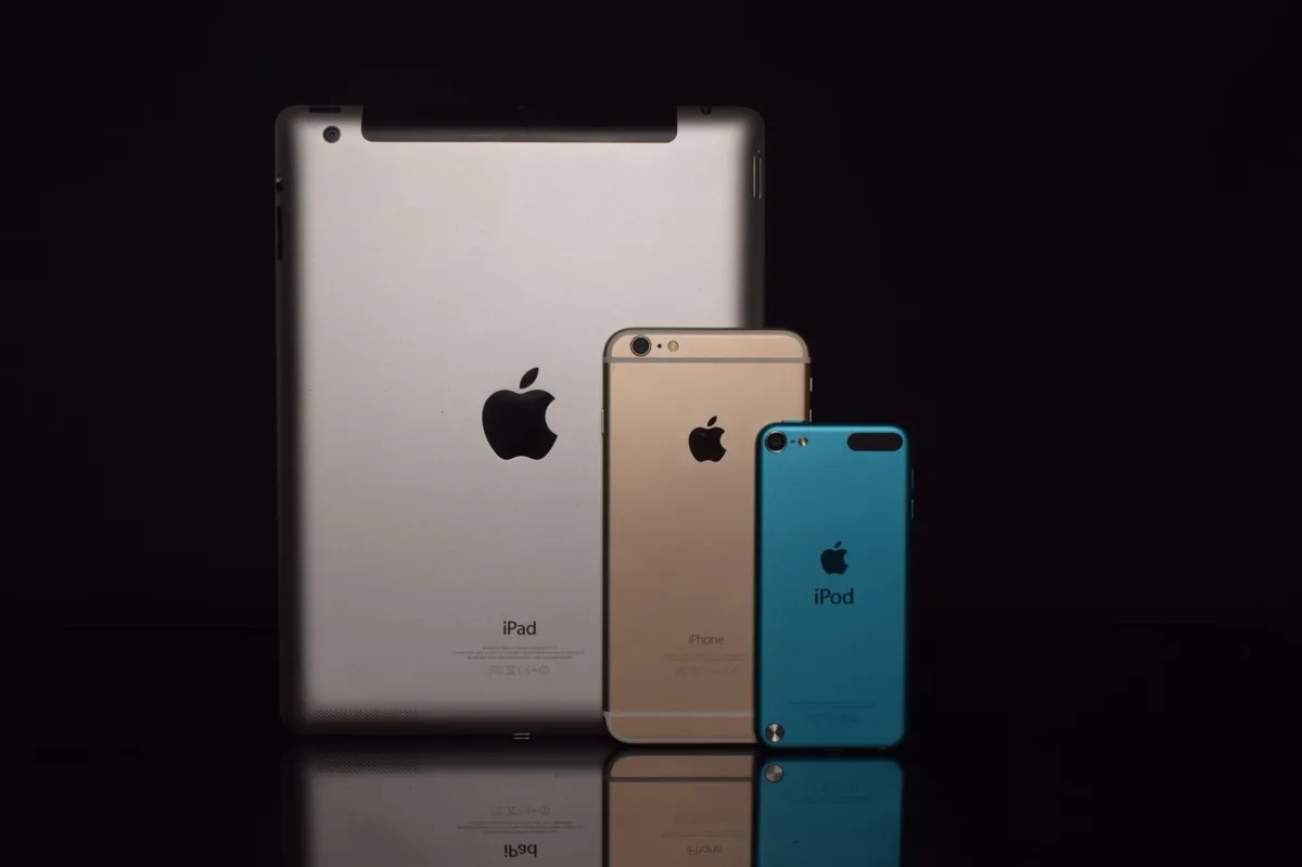 Apple products lineup
