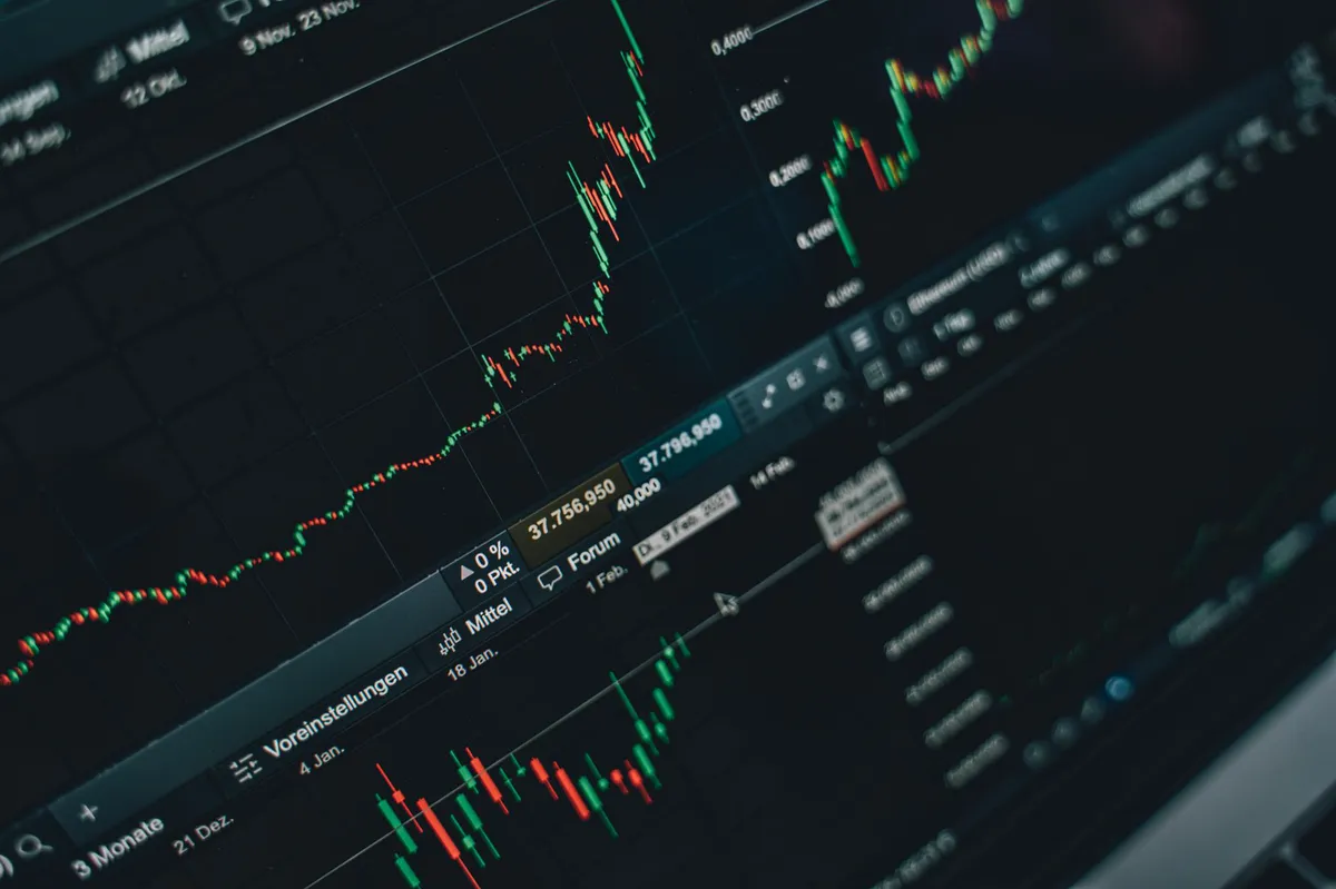 financial market trends