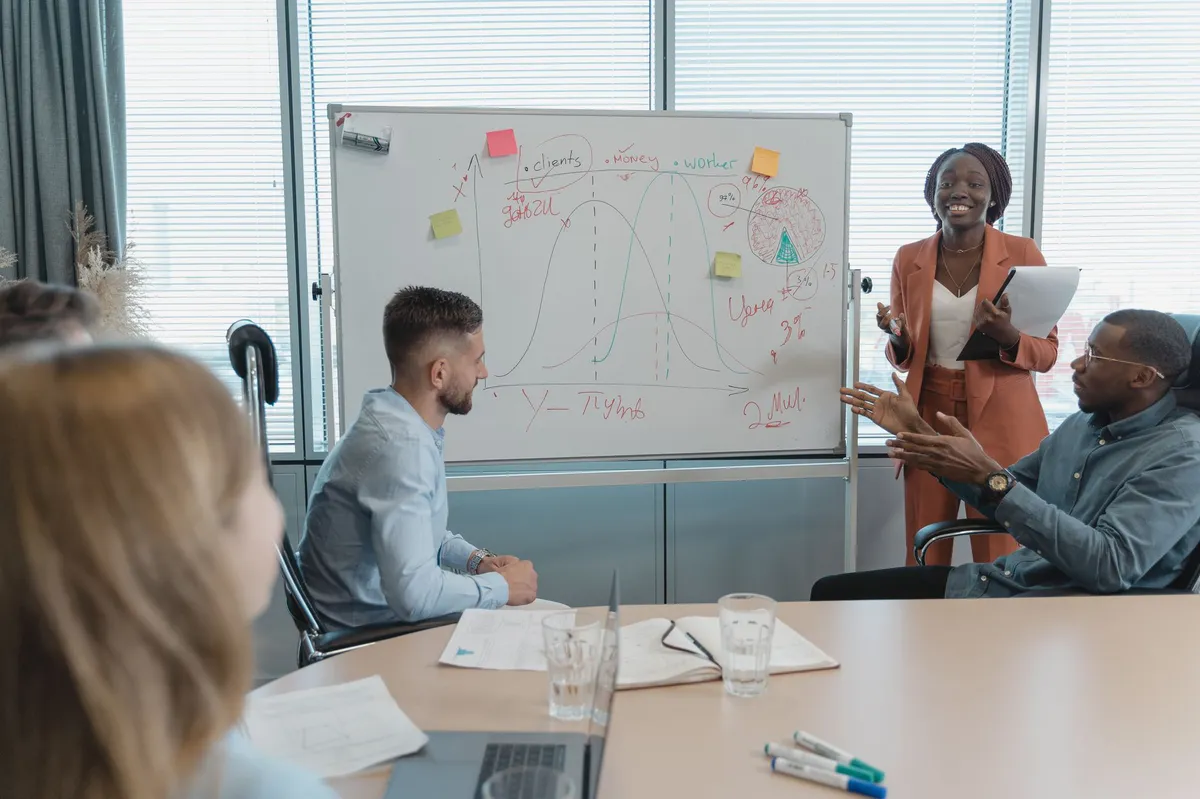 corporate strategy meeting