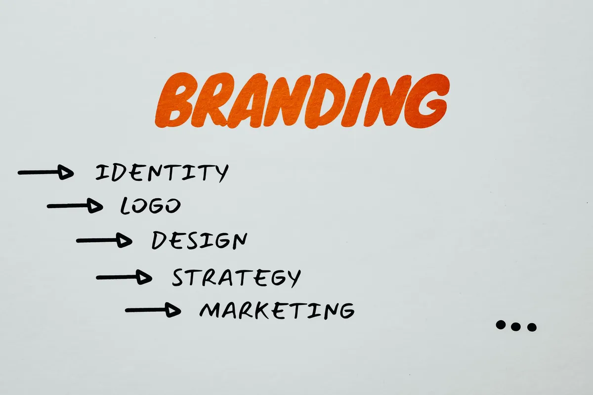 digital advertising strategy