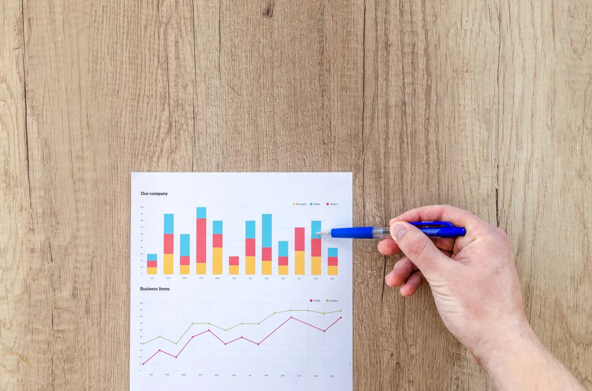 financial planning