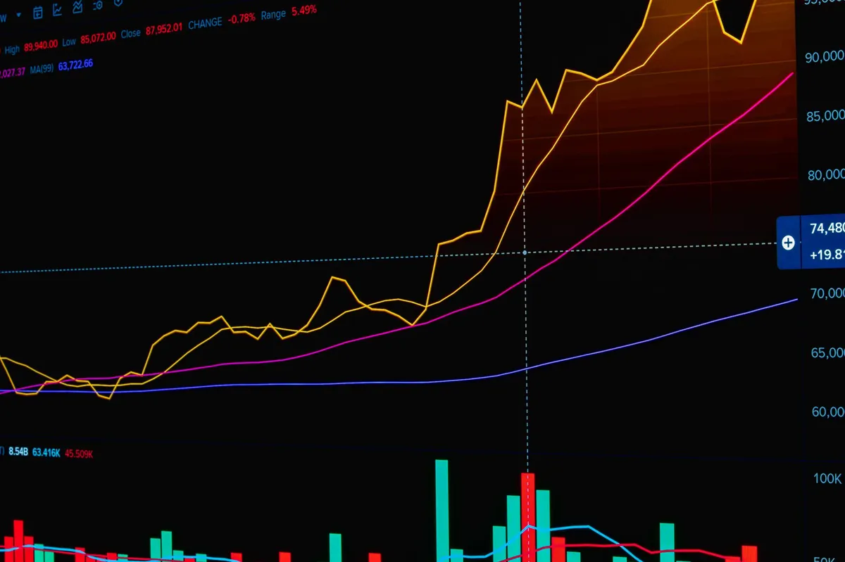 investment graph with upward trend