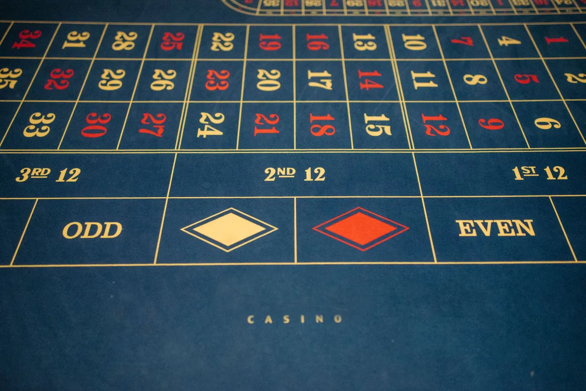 betting odds display