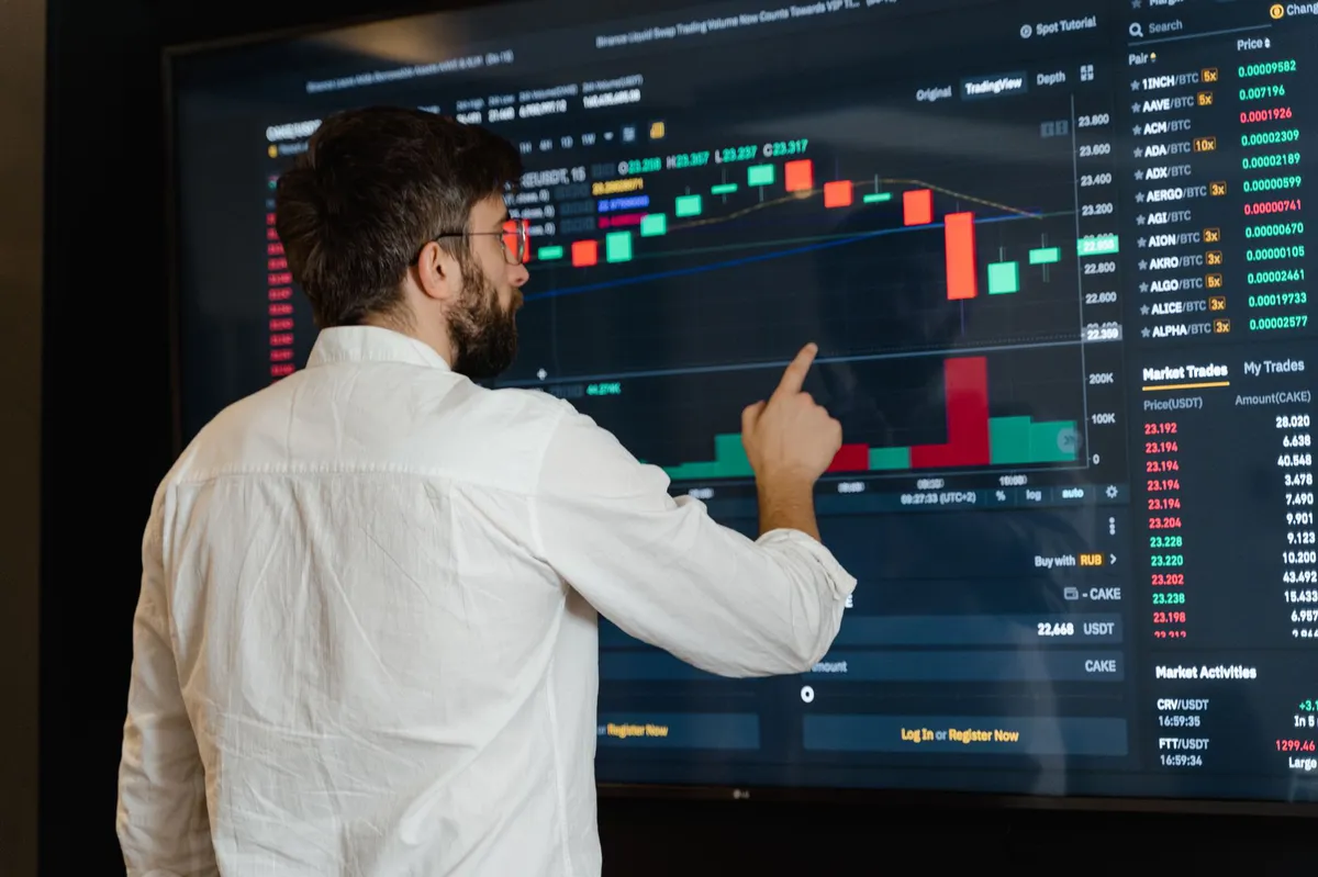 modern stock market trading