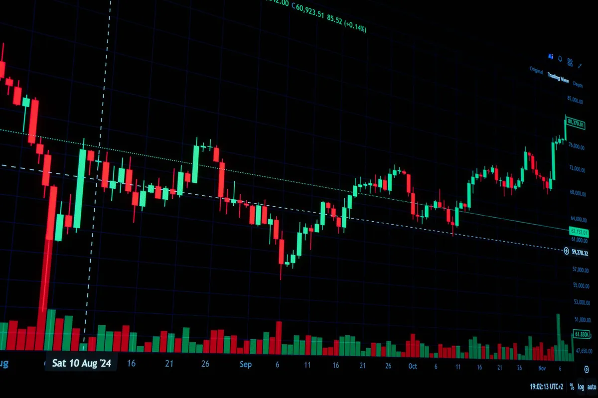 trading options on computer