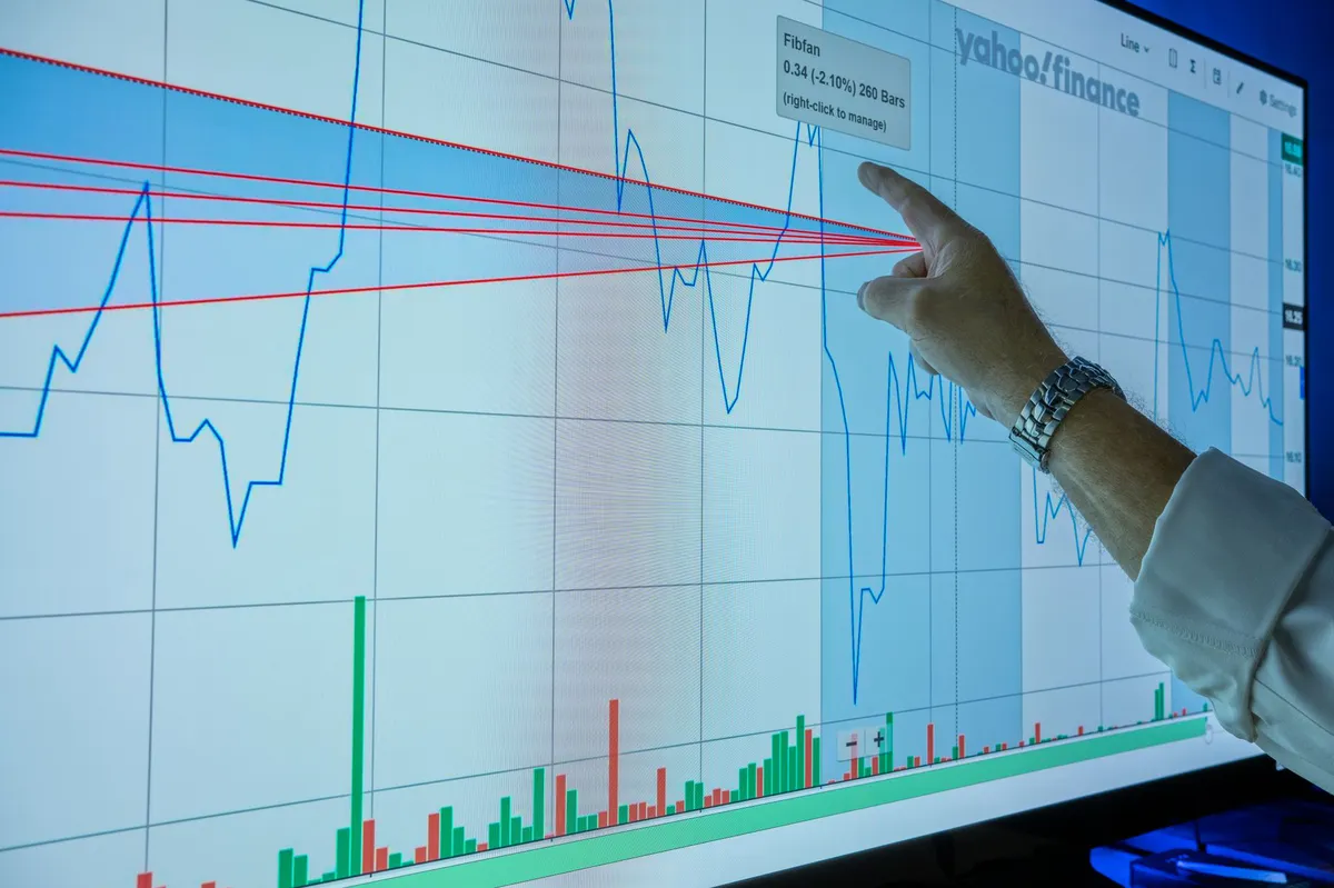 oil price graph