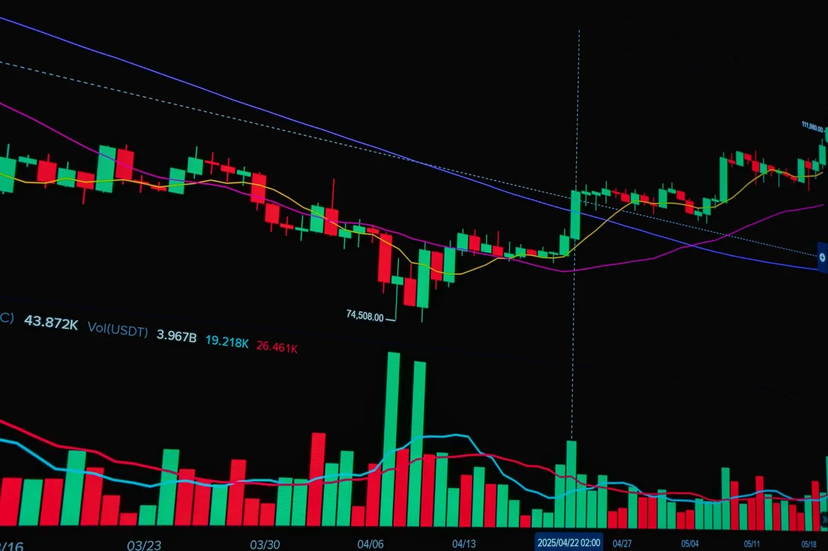 oil prices decline