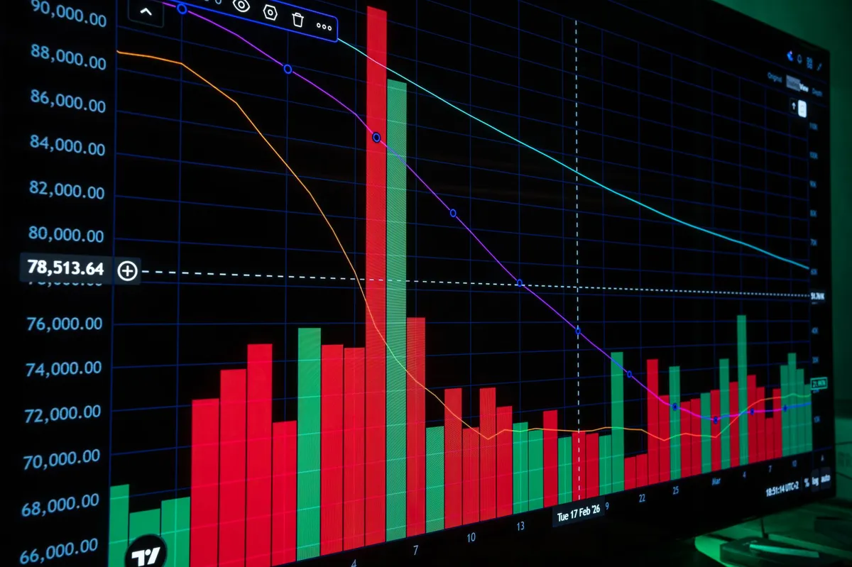 bond market volatility