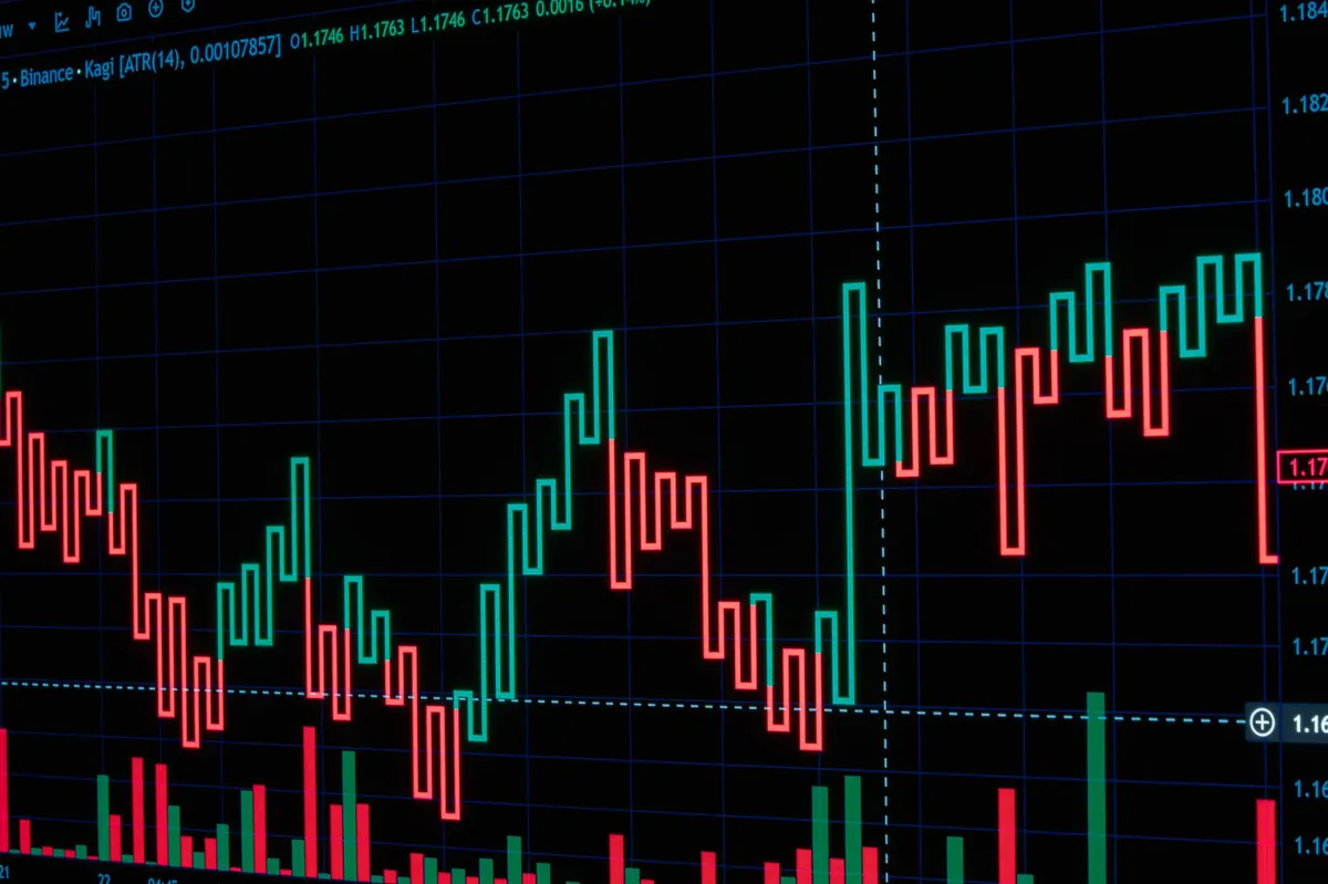 oil prices fluctuation