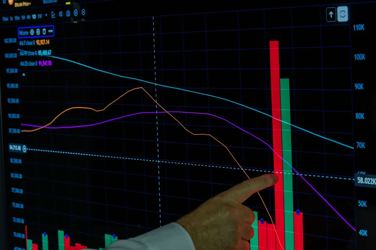 investor analysis